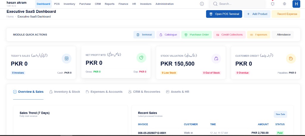 IgniteSol POS executive dashboard with today's sales, profit, stock valuation and recent invoices